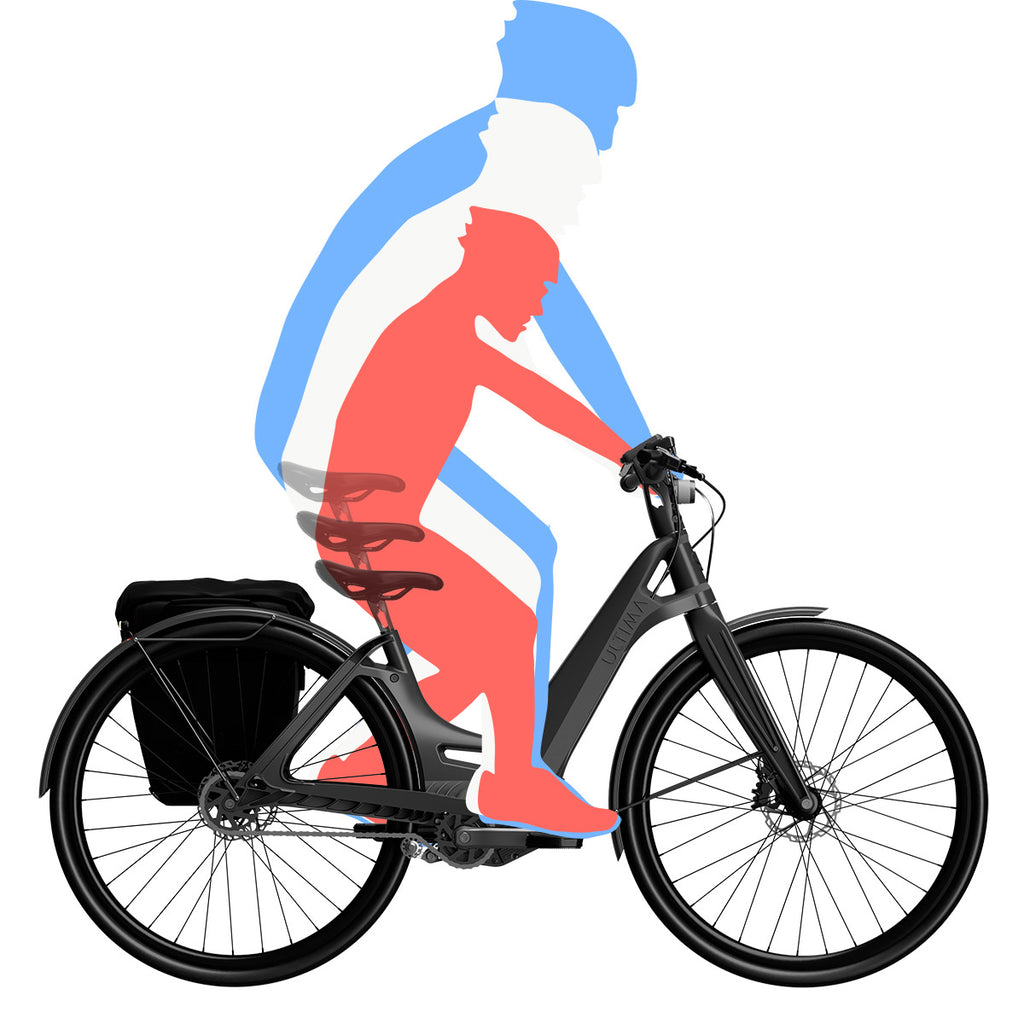 Le vélo pour toute la famille